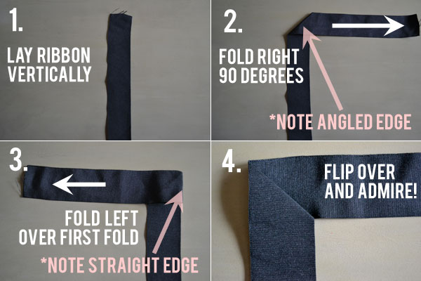 Fold a ribbon scrap to make a mat opening smaller